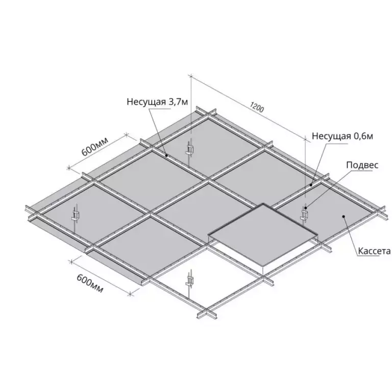 Потолок Akustiline Ampir 1200x600x40